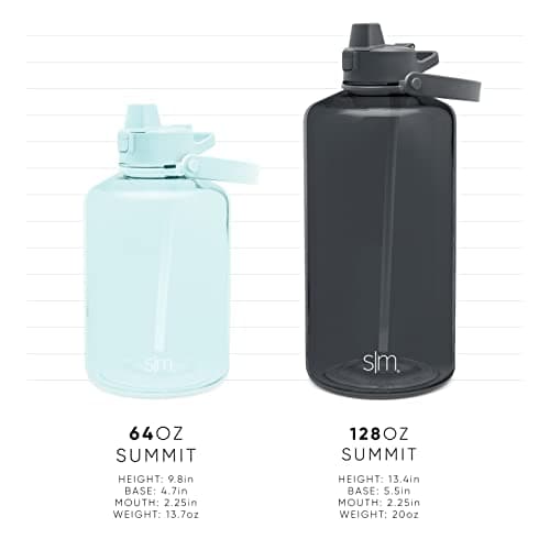 Summit Collection 1 Gallon Tropical Seas Tritan Water Bottle with Motivational Markers & Silicone Straw Lid