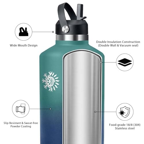 Cobalt 128 oz Insulated Stainless Steel Water Bottle with Carrying Pouch