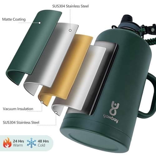 128 oz Insulated Water Bottle with Straw & Handle, Perfect for Hiking, Sports & Camping