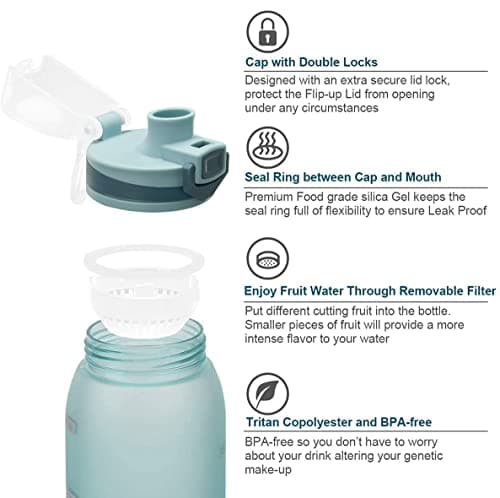 30oz Durable Time Marker Water Bottle for Gym Workouts and Travel