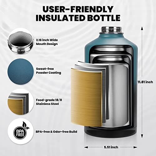 Insulated 1 Gallon Stainless Steel Water Bottle - Cold for 48 Hrs & Leak Proof
