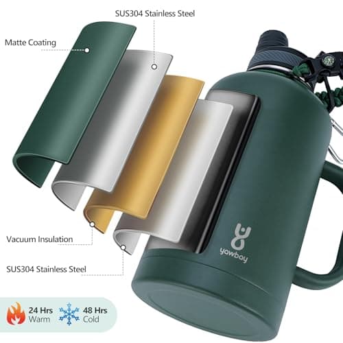 64 oz Insulated Water Bottle with Straw Lid & Handle, Perfect for Hiking & Sports