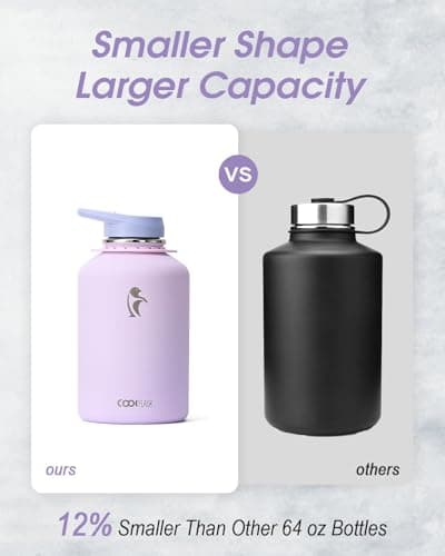 Coolflask 64oz Insulated Stainless Steel Water Bottle, Keep Cold 48h Hot 24h, Leak Proof