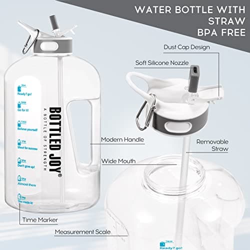 Jimacро 1 Gallon Water Bottle with Straw and Handle BPA-Free, Time Markings Tracker
