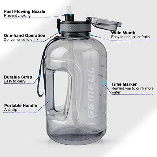 GEMFUL 3 Liter Straw Water Bottle with Time Marker
