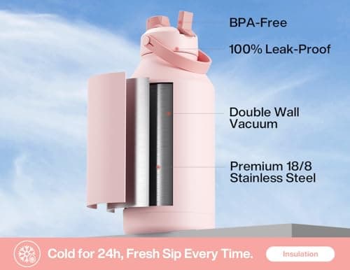 Cotton Candy 64 oz Insulated Stainless Steel Water Bottle, Cold 24H, Leak-Proof, Straws Included