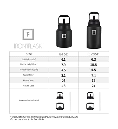 IRON °FLASK 2 Lids Gallon Water Bottle - Leak Proof, Vacuum Insulated, 128 Oz - Midnight Black