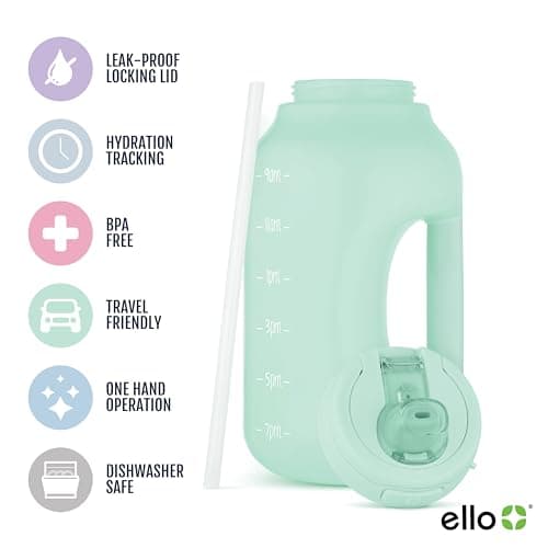 Ello Hydra 64oz Leak Proof Water Jug with Straw, Motivational Markers, BPA Free