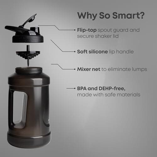 Smartshake Ultimate 2100ml Leak Proof Screw Top BPA Free Sports Bottle - Black