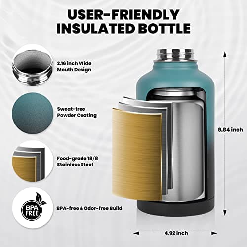 Triple Wall Insulated 64 oz Water Bottle (Cold 48 Hrs)