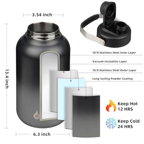 BJPKPK Insulated 1 Gallon Water Bottle, 128oz Black Grey, Dishwasher Safe & BPA Free