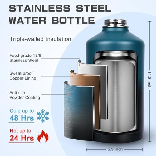 1 Gallon Insulated Stainless Steel Water Bottle, Leak Proof, 128 oz Jogging Camping
