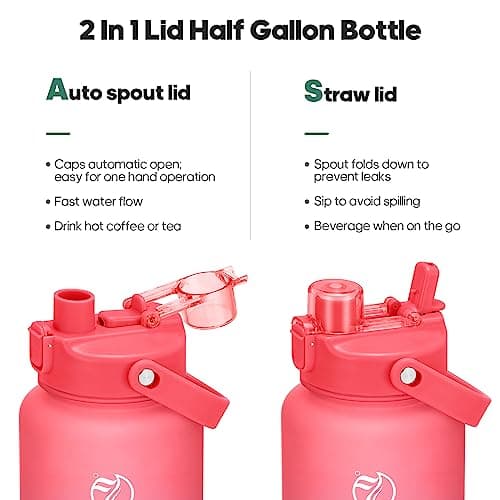 Motivational Half Gallon Water Bottles with 2 Straws and Time Marker