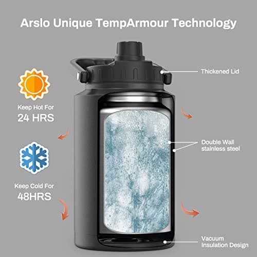 One Gallon Insulated Stainless Steel Water Jug with Handle