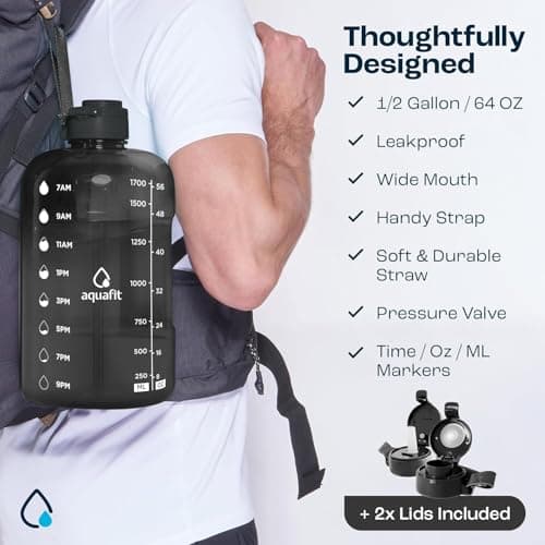 AQUAFIT 2 Pack - 2 x 64 oz BPA Free Water Bottles with Handle & Time Marker