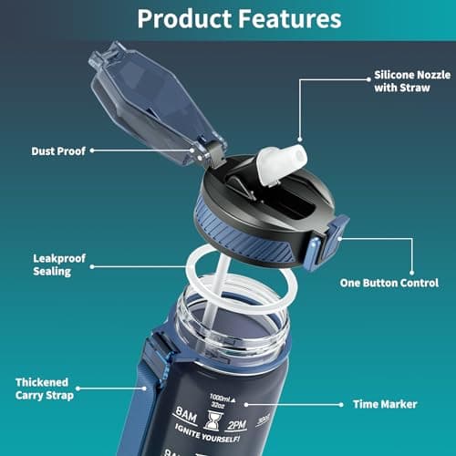 32oz Tritan BPA Free Water Bottle with Straw and Time Marker for Fitness