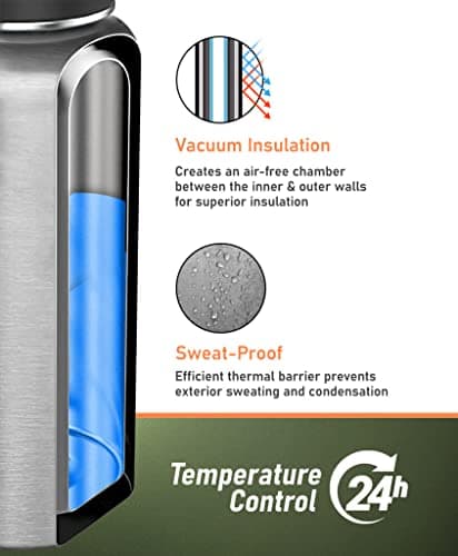 Stainless Steel Insulated 1 Gallon Water Bottle with Sleeve & Tactical Bag