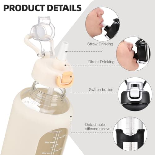 Large 64 oz Motivational Water Bottle with Straw & Time Marker