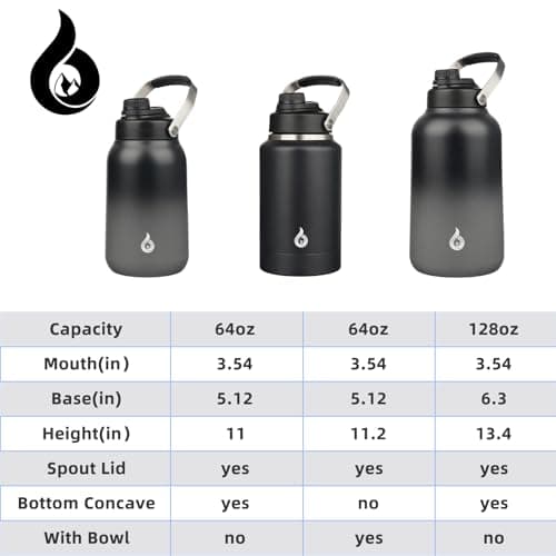 BJPKPK Insulated 1 Gallon Water Bottle, 128oz Black Grey, Dishwasher Safe & BPA Free