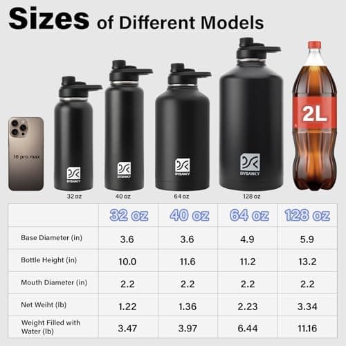 Thick Stainless Steel Insulated Water Bottle, BPA-Free, 64 oz | Gym & Hiking