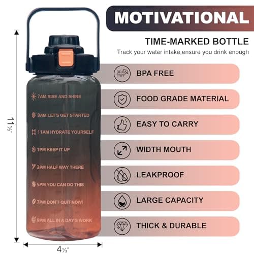 Large Motivational Water Bottle with Time Marker, Leakproof & BPA Free, 64oz-128oz