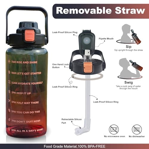 Large Motivational Water Bottle with Time Marker, Leakproof & BPA Free, 64oz-128oz