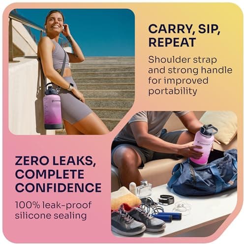 Tritan 1 Gallon Water Bottle with Straw & 6-in-1 Cap | Leakproof, Motivational Markers | No BPA