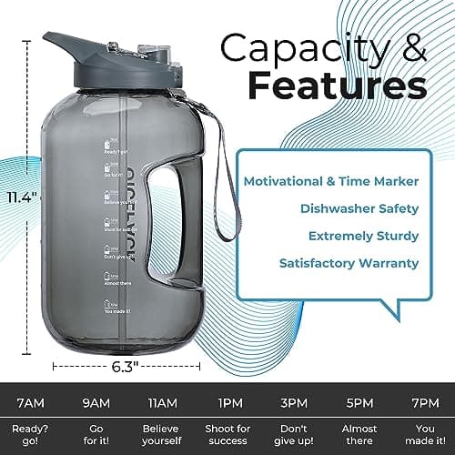 128 oz BPA Free Motivational Water Bottle with Times to Drink