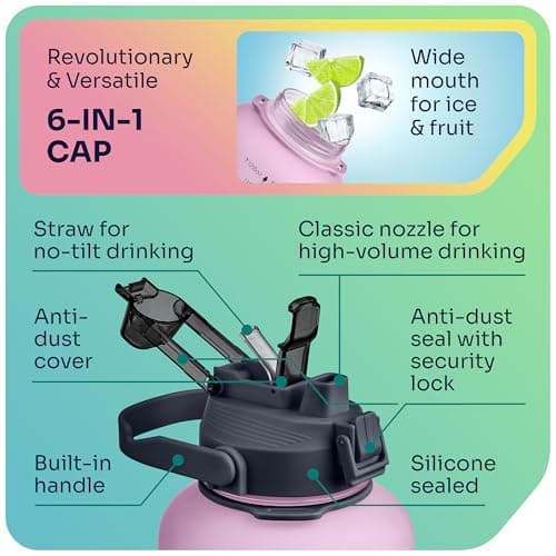 Tritan 1 Gallon Water Bottle with Straw & 6-in-1 Cap | Leakproof, Motivational Markers | No BPA
