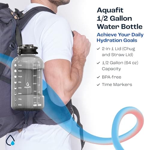 AQUAFIT 2 Pack - 2 x 64 oz BPA Free Water Bottles with Straw