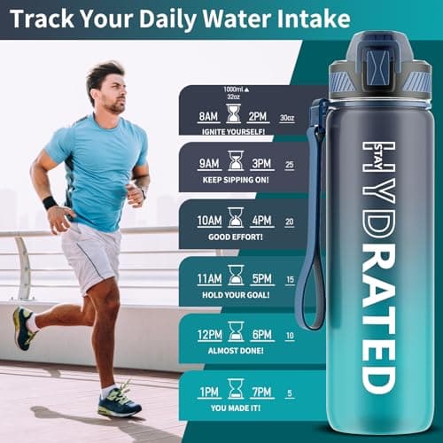 32oz Tritan BPA Free Water Bottle with Straw and Time Marker for Fitness