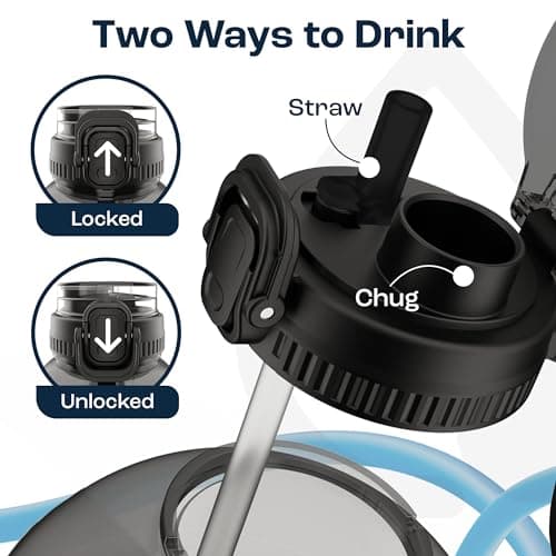 AQUAFIT Half Gallon Water Bottle With Time Marker - Straw & Chug Lid - Big Water Bottle With Straw - BPA Free Gym Water Bottle With Handle - Half Gallon Water Jug (64 oz - 2in1 Lid, Black) -> AQUAFIT Half Gallon Water Bottle with Time Marker and Hand