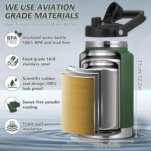 SkyWell 1 Gallon Insulated Stainless Steel Water Jug, Sweat-Proof & Leak-Proof, Wide Mouth, Olive