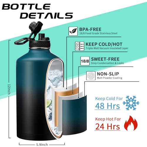 1 Gallon Stainless Steel Insulated Water Bottle with Strap & Sleeve, Straw Lid & Boot Protection