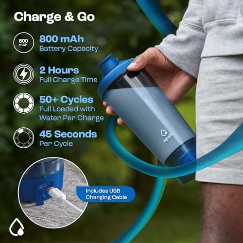 Rechargeable Electric Protein Shaker Bottle - 24oz Blender for Protein Mixes (Blue)