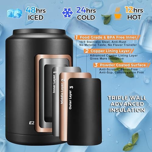 128 oz Triple Walled Insulated Metal Water Bottle, BPA Free