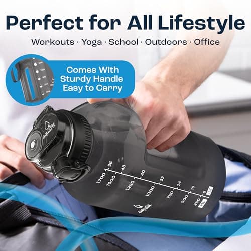 64 oz AQUAFIT Water Bottle with Time Marker and Straw for Gym (Aqua)