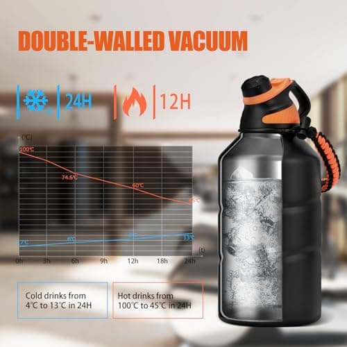 Stainless Steel Insulated Half Gallon Water Bottle, 64oz Magnetic Lid, Insulated Jug with Paracord Handle
