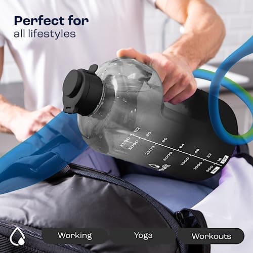 2 Pack AQUAFIT 1 Gallon Water Bottle With Time Marker and Straw - BPA Free Gym Jug