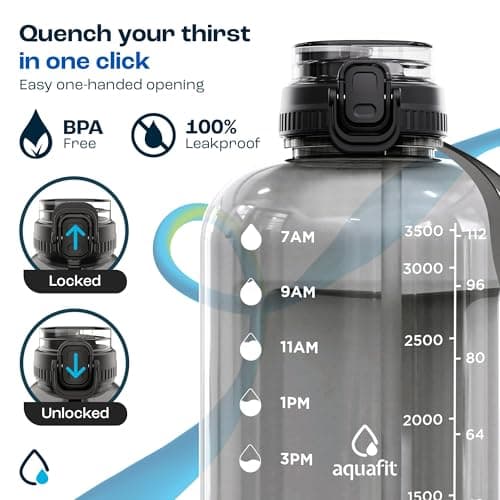 AQUAFIT 2 Pack - 2 x 1 Gallon BPA Free Water Bottle with Straw
