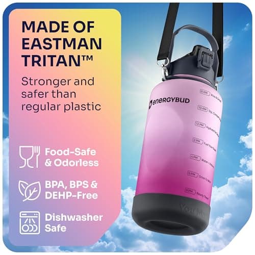 Tritan 1 Gallon Water Bottle with Straw & 6-in-1 Cap | Leakproof, Motivational Markers | No BPA