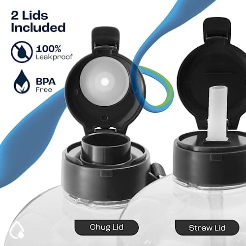 AQUAFIT 1 Gallon Water Bottle with Time Marker and 2 Lids - BPA Free Gym Water Jug