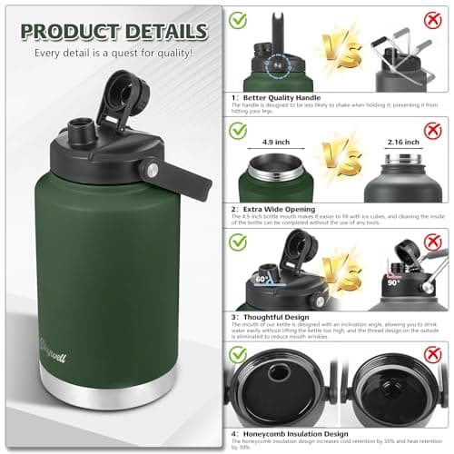 SkyWell 1 Gallon Insulated Stainless Steel Water Jug, Sweat-Proof & Leak-Proof, Wide Mouth, Olive
