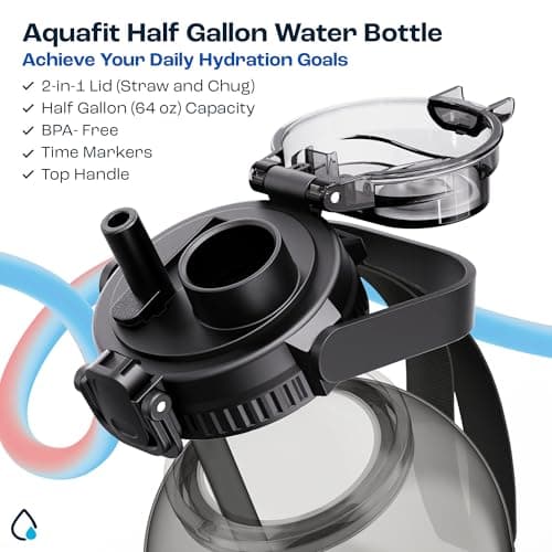 AQUAFIT 64 oz Water Bottle with Time Marker - 2in1 Straw & Chug Lid