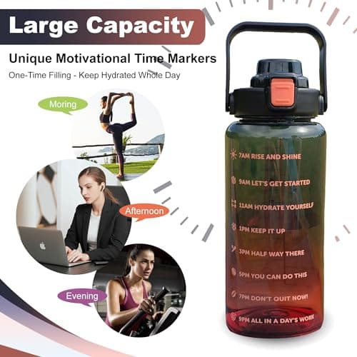 Large Motivational Water Bottle with Time Marker, Leakproof & BPA Free, 64oz-128oz